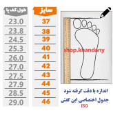 کفش مردانه نیوبالانس 509 مشکی رویه تنفسی زیره پیو سبک و بادوام
