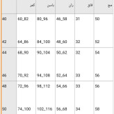 شلوار دمپا کتان زنانه جنس کتان کش اعلا در رنگبندی مشکی موکا سفید کرم و سایزبندی کامل