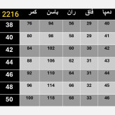 شلوار کلاسیک مازراتی درجه یک تنخور عالی شیک و جذاب قد 100