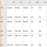 شلوار کتان دمپا زنانه جنس کتان کش اعلا سایز 40 تا 50 رنگ مشکی قهوه ای