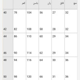شلوار کتان مام فیت کمر هویجی رنگ مشکی سایز 40 تا 50