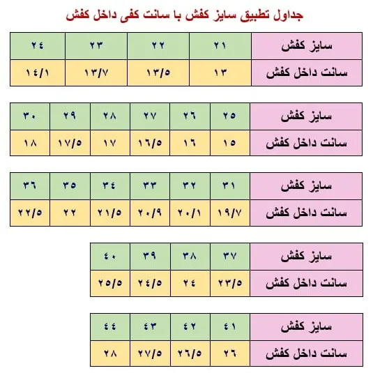 کفش اسپرت مردانه ونس برشکا تمام سفید دور دوخت سایز 41 تا 44